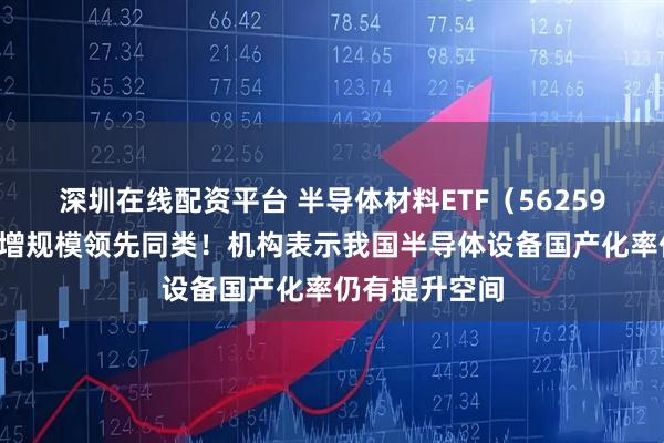 深圳在线配资平台 半导体材料ETF（562590）近一周新增规模领先同类！机构表示我国半导体设备国产化率仍有提升空间